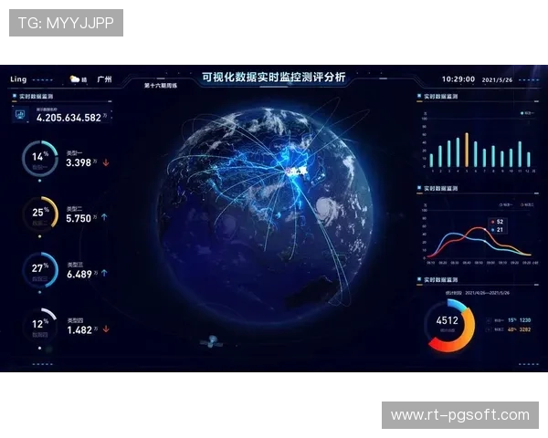 AR前景包装技术升级,实时生成数据可视化图表。 AR前景包装技术升级,实时生成数据可视化图表。