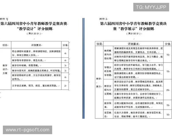 赛事内容与教育平台合作,开发培训课程 赛事内容与教育平台合作,开发培训课程